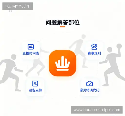 解答导航